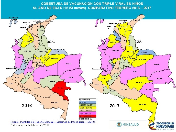 COBERTURA DE VACUNACIÓN CON TRIPLE VIRAL EN NIÑOS AL AÑO DE EDAD (12 -23