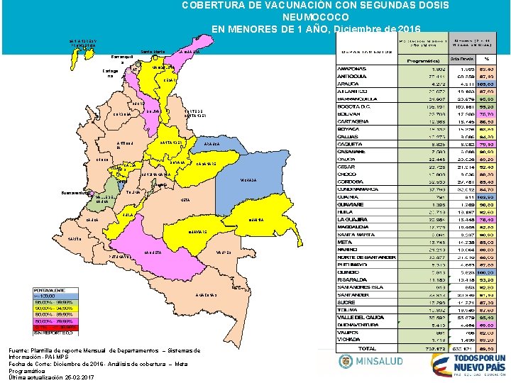 COBERTURA DE VACUNACIÓN CON SEGUNDAS DOSIS NEUMOCOCO EN MENORES DE 1 AÑO, Diciembre de
