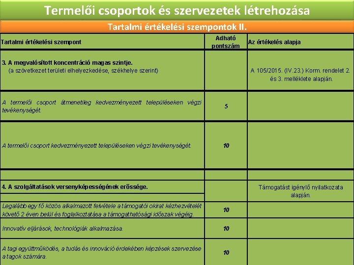 Termelői csoportok és szervezetek létrehozása Tartalmi értékelési szempontok II. Adható pontszám Tartalmi értékelési szempont