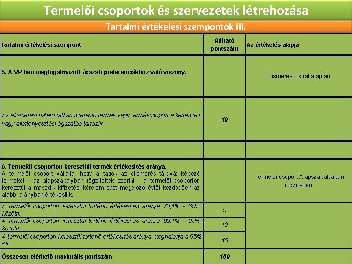 Termelői csoportok és szervezetek létrehozása Tartalmi értékelési szempontok III. Tartalmi értékelési szempont 5. A