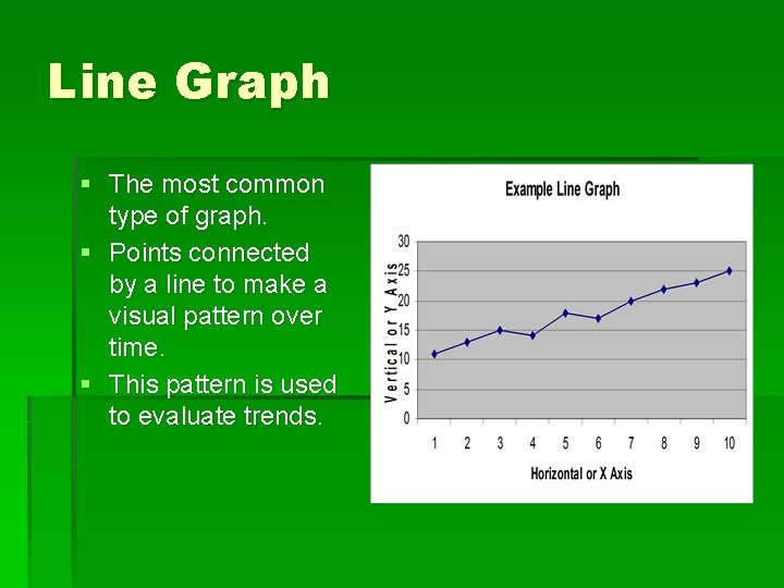 Line Graph § The most common type of graph. § Points connected by a