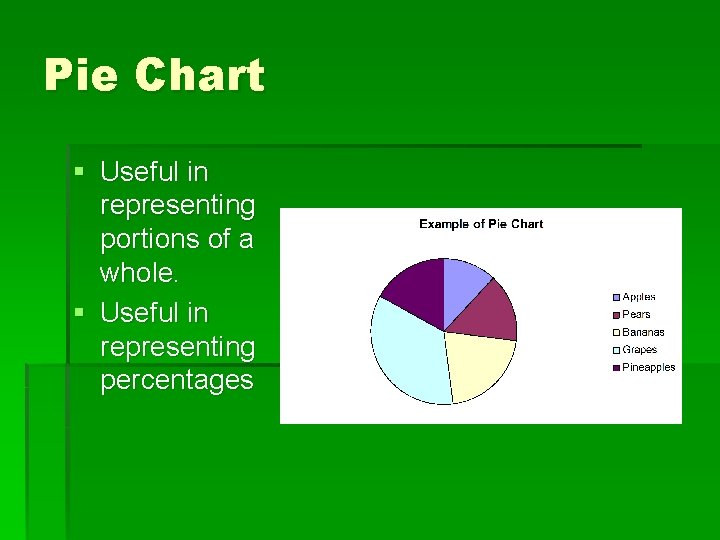 Pie Chart § Useful in representing portions of a whole. § Useful in representing