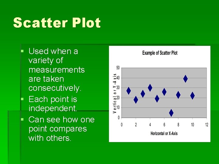 Scatter Plot § Used when a variety of measurements are taken consecutively. § Each