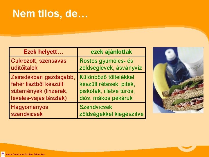 Nem tilos, de… Ezek helyett… ezek ajánlottak Cukrozott, szénsavas üdítőitalok Rostos gyümölcs- és zöldséglevek,