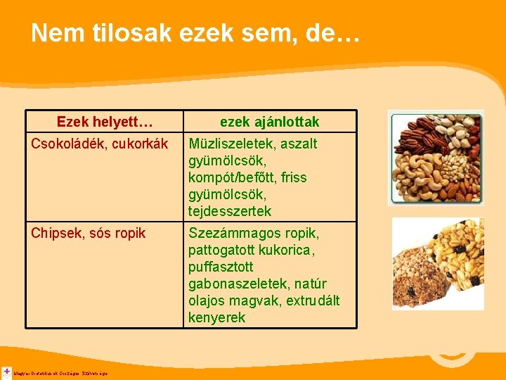 Nem tilosak ezek sem, de… Ezek helyett… ezek ajánlottak Csokoládék, cukorkák Müzliszeletek, aszalt gyümölcsök,