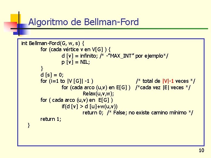 Algoritmo de Bellman-Ford int Bellman-Ford(G, w, s) { for (cada vértice v en V[G]