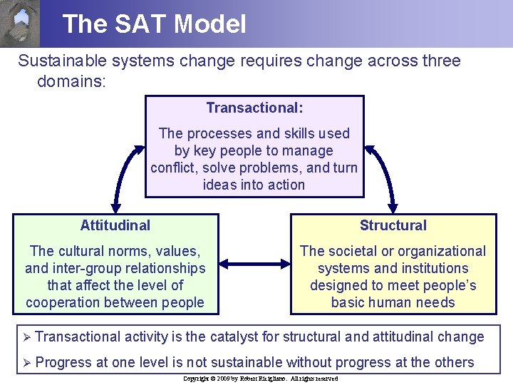 The SAT Model Sustainable systems change requires change across three domains: Transactional: The processes