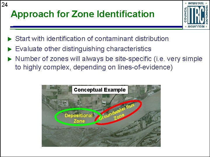 24 Approach for Zone Identification Start with identification of contaminant distribution Evaluate other distinguishing