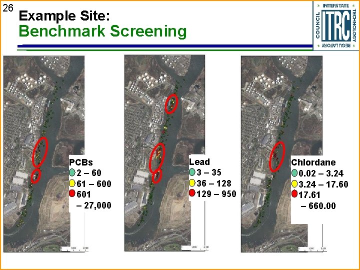 26 Example Site: Benchmark Screening PCBs 2 – 60 61 – 600 601 –