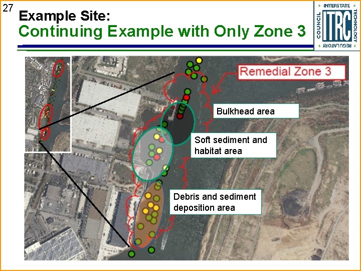 27 Example Site: Continuing Example with Only Zone 3 Bulkhead area Soft sediment and