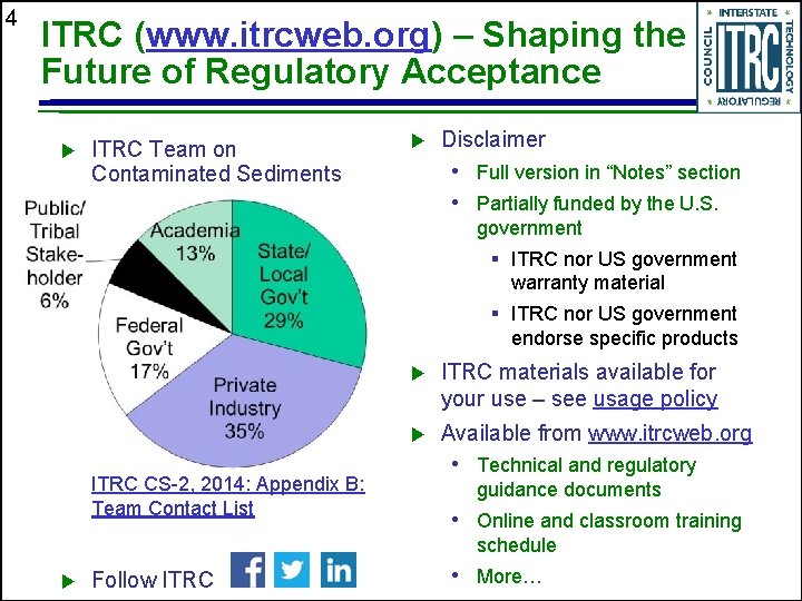 4 ITRC (www. itrcweb. org) – Shaping the Future of Regulatory Acceptance ITRC Team