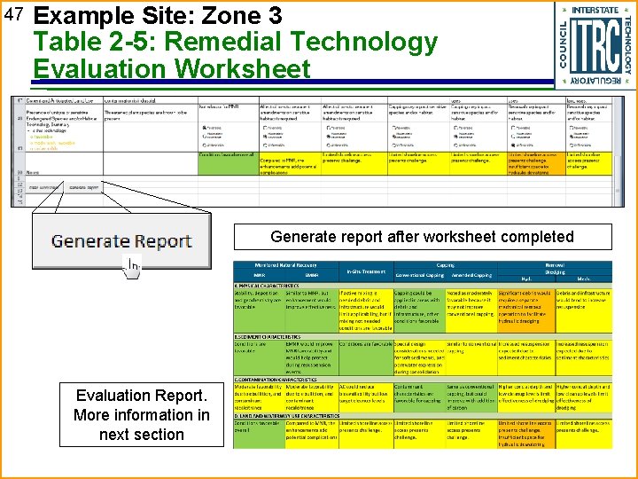 47 Example Site: Zone 3 Table 2 -5: Remedial Technology Evaluation Worksheet Generate report