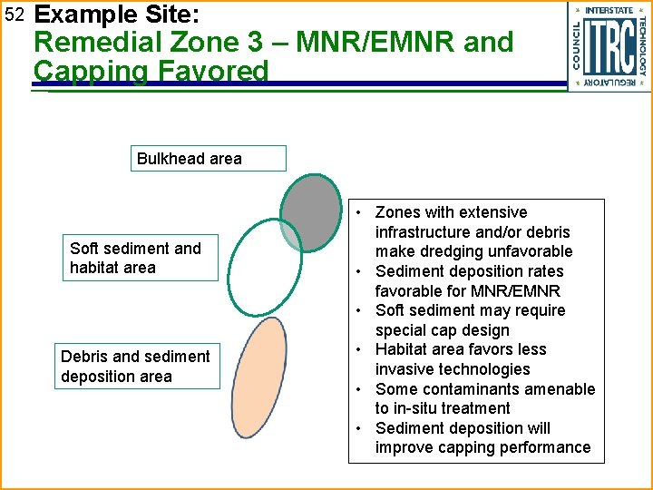 52 Example Site: Remedial Zone 3 – MNR/EMNR and Capping Favored Bulkhead area Soft