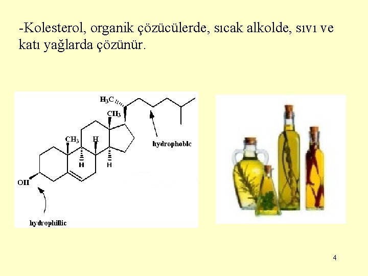 -Kolesterol, organik çözücülerde, sıcak alkolde, sıvı ve katı yağlarda çözünür. 4 