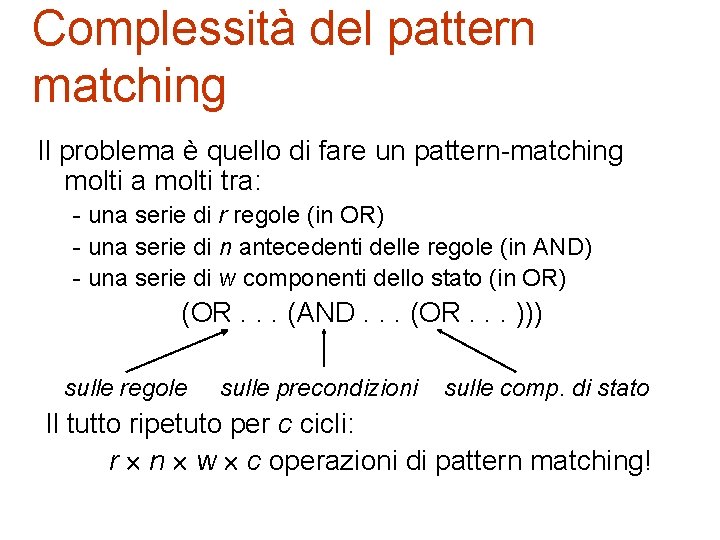 Complessità del pattern matching Il problema è quello di fare un pattern-matching molti a