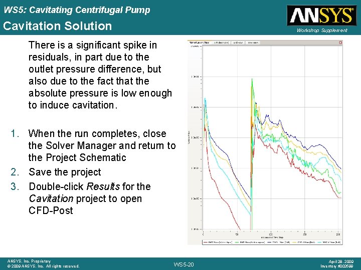 WS 5: Cavitating Centrifugal Pump Cavitation Solution Workshop Supplement There is a significant spike