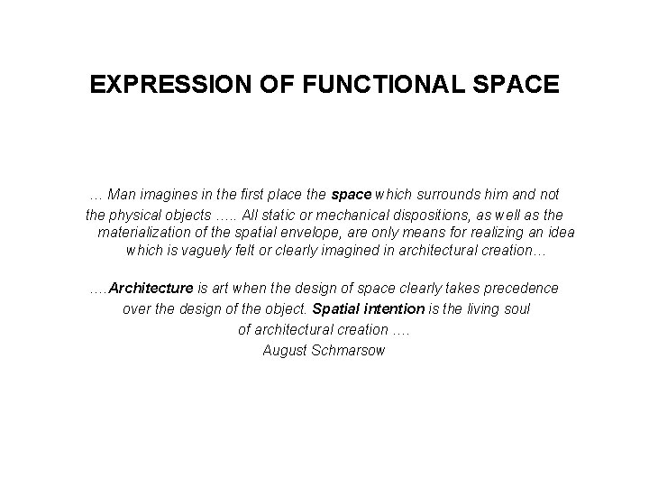 EXPRESSION OF FUNCTIONAL SPACE … Man imagines in the first place the space which