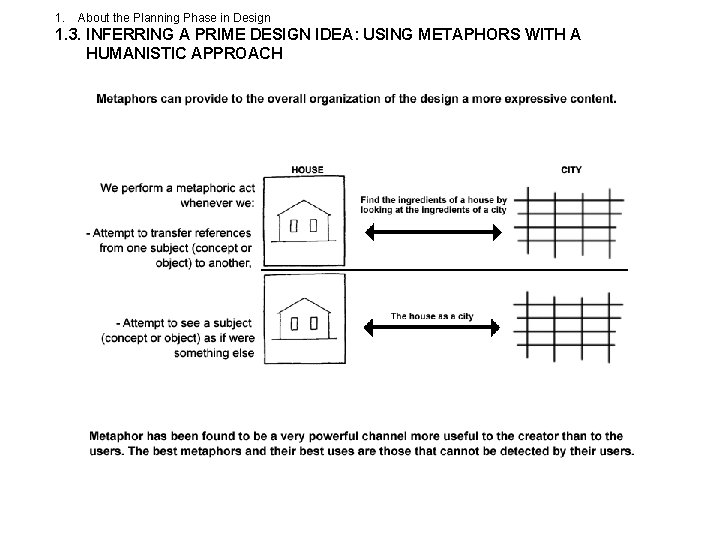 1. About the Planning Phase in Design 1. 3. INFERRING A PRIME DESIGN IDEA: