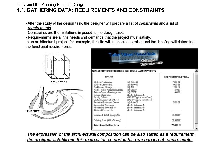 1. About the Planning Phase in Design 1. 1. GATHERING DATA: REQUIREMENTS AND CONSTRAINTS