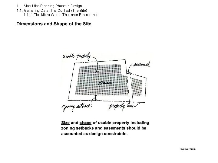 1. About the Planning Phase in Design 1. 1. Gathering Data: The Context (The