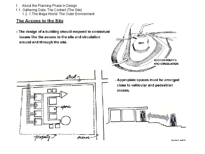 1. About the Planning Phase in Design 1. 1. Gathering Data: The Context (The