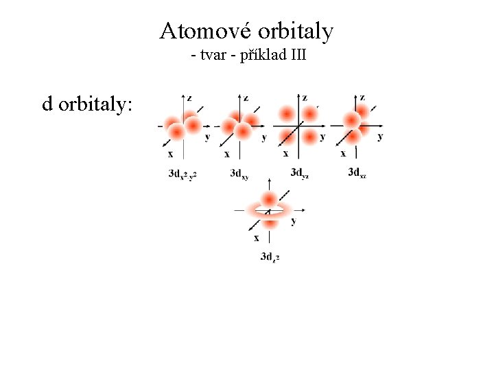 Atomové orbitaly - tvar - příklad III d orbitaly: 