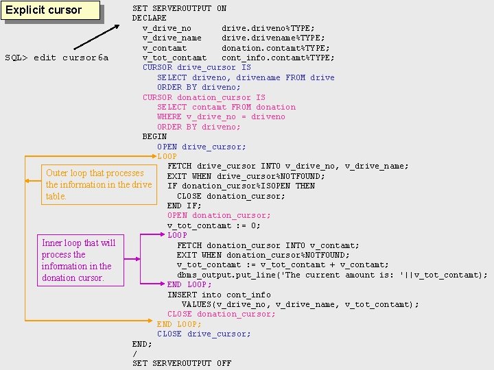 Explicit cursor SET SERVEROUTPUT ON DECLARE v_drive_no driveno%TYPE; v_drive_name drivename%TYPE; v_contamt donation. contamt%TYPE; v_tot_contamt