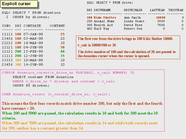 Explicit cursor SQL> SELECT * FROM donation 2 ORDER by driveno; IDNO ----11111 23456