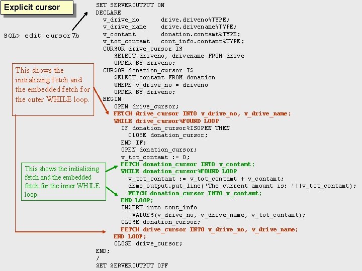 SET SERVEROUTPUT ON DECLARE v_drive_no driveno%TYPE; v_drive_name drivename%TYPE; v_contamt donation. contamt%TYPE; SQL> edit cursor