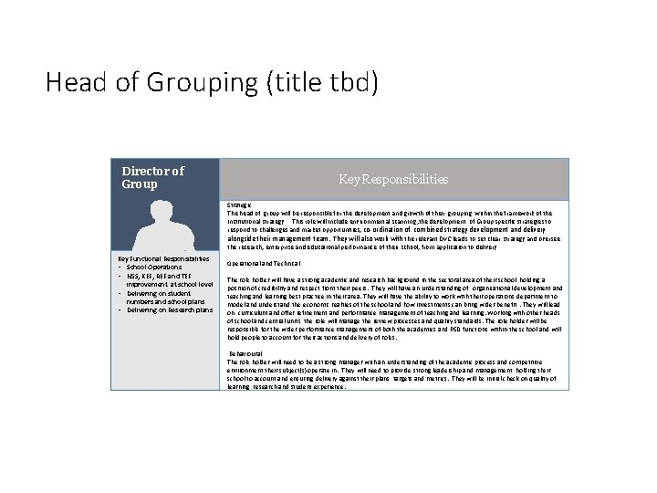 Head of Grouping (title tbd) Director of Group Key Responsibilities Strategic The head of