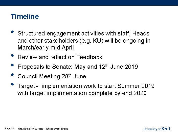 Timeline • • • Page 14 Structured engagement activities with staff, Heads and other