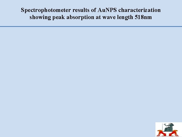 Spectrophotometer results of Au. NPS characterization showing peak absorption at wave length 518 nm