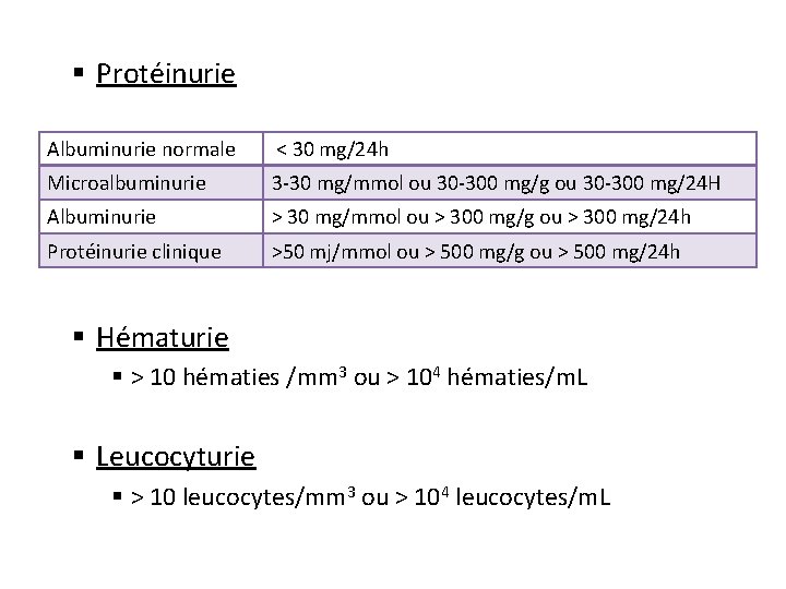 § Protéinurie Albuminurie normale < 30 mg/24 h Microalbuminurie 3 -30 mg/mmol ou 30