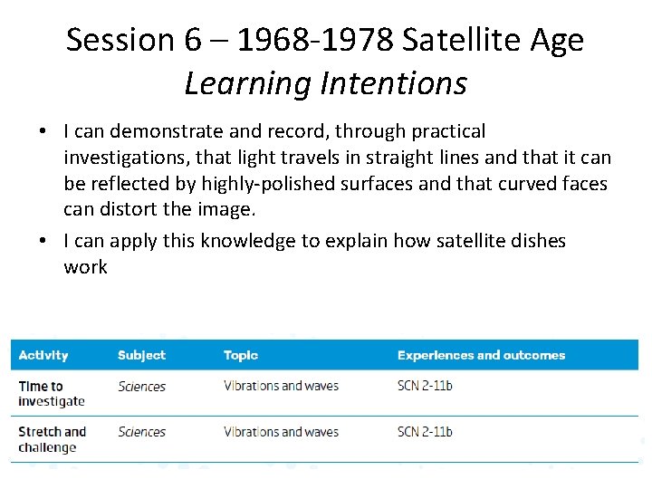 Session 6 – 1968 -1978 Satellite Age Learning Intentions • I can demonstrate and