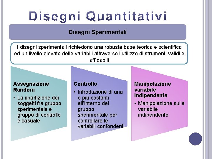 Disegni Sperimentali I disegni sperimentali richiedono una robusta base teorica e scientifica ed un