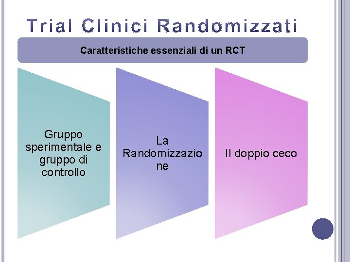 Caratteristiche essenziali di un RCT Gruppo sperimentale e gruppo di controllo La Randomizzazio ne
