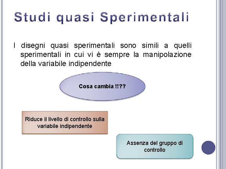 I disegni quasi sperimentali sono simili a quelli sperimentali in cui vi è sempre