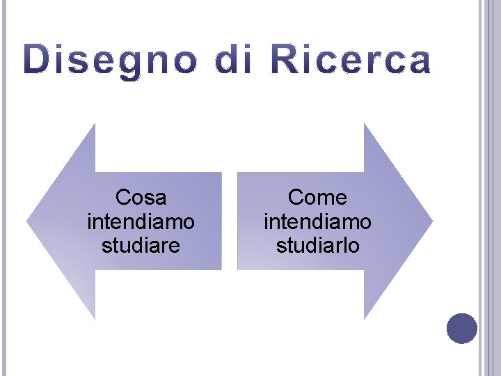 Cosa intendiamo studiare Come intendiamo studiarlo 
