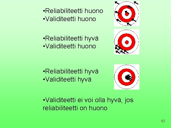  • Reliabiliteetti huono • Validiteetti huono • Reliabiliteetti hyvä • Validiteetti huono •