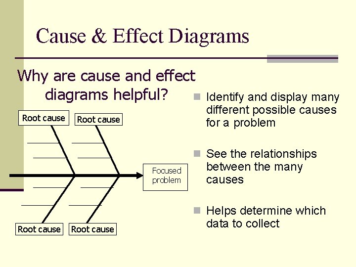 Cause & Effect Diagrams Why are cause and effect diagrams helpful? n Root cause