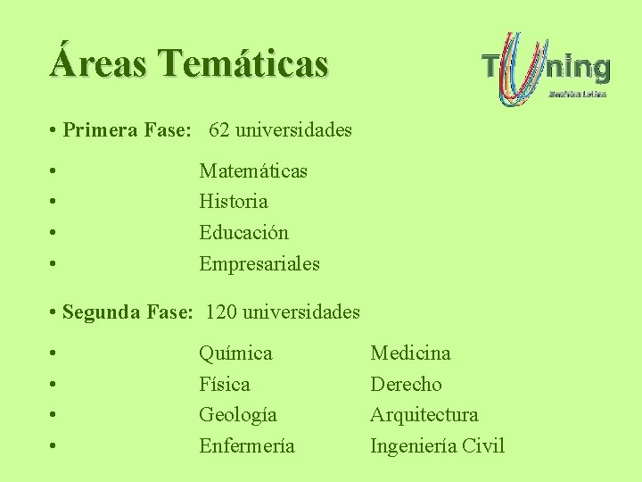 Áreas Temáticas • Primera Fase: 62 universidades • • Matemáticas Historia Educación Empresariales • Áreas Temáticas • Primera Fase: 62 universidades • • Matemáticas Historia Educación Empresariales •