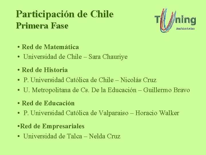 Participación de Chile Primera Fase • Red de Matemática • Universidad de Chile – Participación de Chile Primera Fase • Red de Matemática • Universidad de Chile –