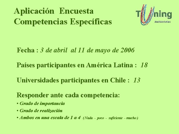 Aplicación Encuesta Competencias Específicas Fecha : 3 de abril al 11 de mayo de Aplicación Encuesta Competencias Específicas Fecha : 3 de abril al 11 de mayo de