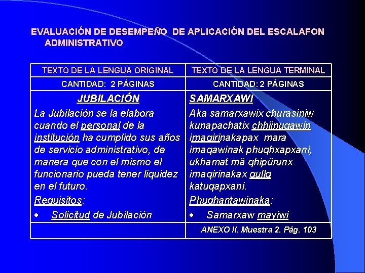 EVALUACIÓN DE DESEMPEÑO DE APLICACIÓN DEL ESCALAFON ADMINISTRATIVO TEXTO DE LA LENGUA ORIGINAL TEXTO