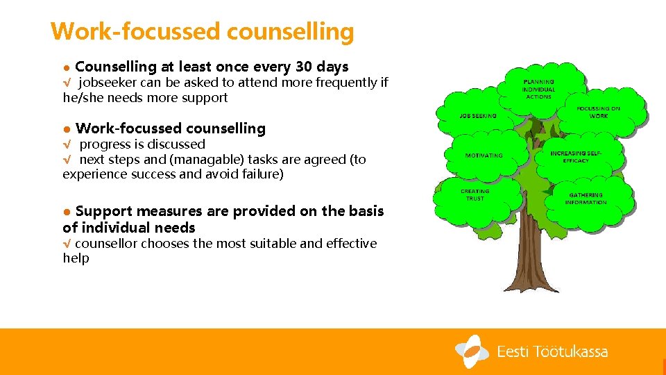 Work-focussed counselling ● Counselling at least once every 30 days √ jobseeker can be