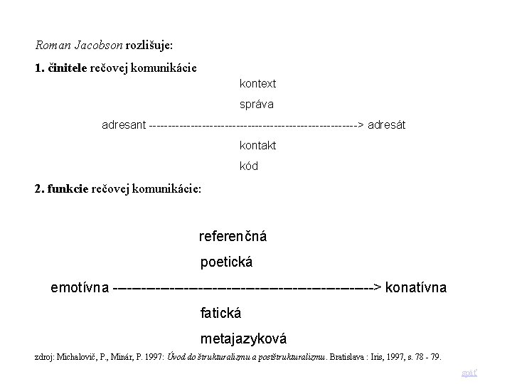 Roman Jacobson rozlišuje: 1. činitele rečovej komunikácie kontext správa adresant ----------------------------> adresát kontakt kód