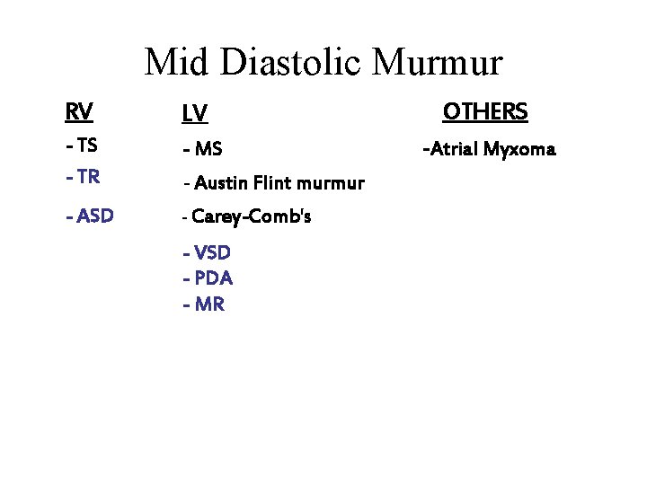 Mid Diastolic Murmur RV LV - TS - TR - MS - ASD -