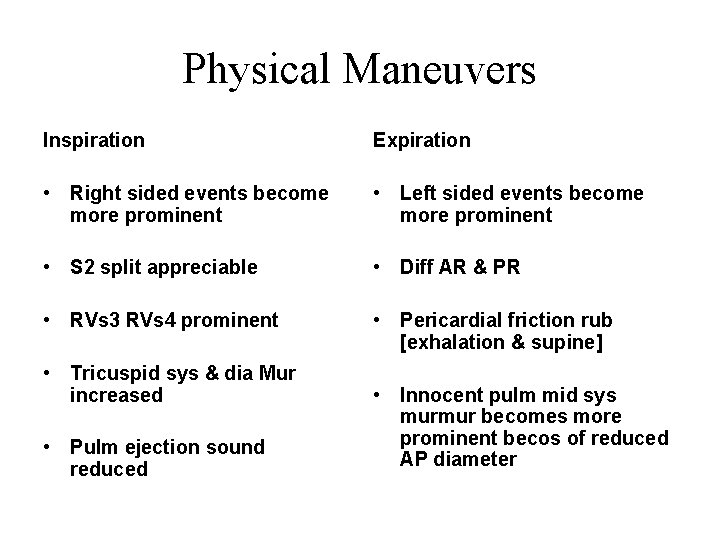 Physical Maneuvers Inspiration Expiration • Right sided events become more prominent • Left sided Physical Maneuvers Inspiration Expiration • Right sided events become more prominent • Left sided