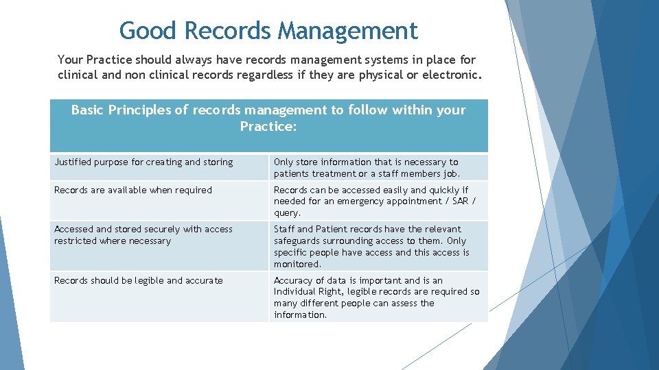 Good Records Management Your Practice should always have records management systems in place for