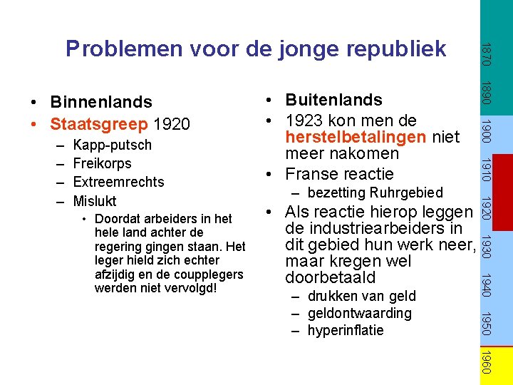 1940 1950 – drukken van geld – geldontwaarding – hyperinflatie 1930 • Als reactie